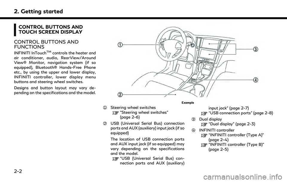 INFINITI Q50 2022  Owners Manual 2. Getting started
CONTROL BUTTONS AND
TOUCH SCREEN DISPLAY
CONTROL BUTTONS AND
FUNCTIONS
INFINITI InTouchTMcontrols the heater and
air conditioner, audio, RearView/Around
View® Monitor, navigation s