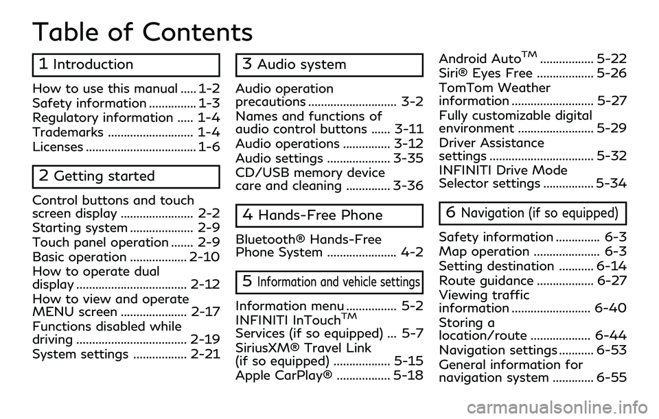 INFINITI Q50 2022  Owners Manual Table of Contents
1Introduction
How to use this manual ..... 1-2
Safety information ............... 1-3
Regulatory information ..... 1-4
Trademarks ........................... 1-4
Licenses ...........