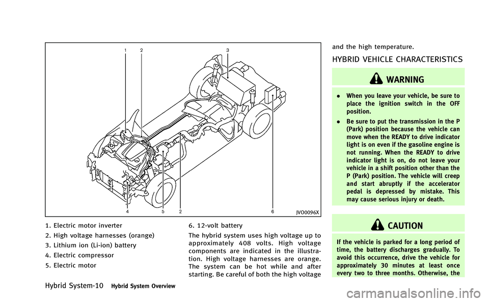 INFINITI Q50-HYBRID 2014  Owners Manual Hybrid System-10Hybrid System Overview
JVO0096X
1. Electric motor inverter
2. High voltage harnesses (orange)
3. Lithium ion (Li-ion) battery
4. Electric compressor
5. Electric motor6. 12-volt battery