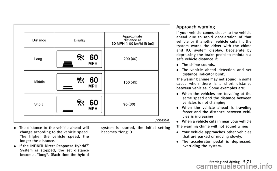 INFINITI Q50-HYBRID 2014 Repair Manual JVS0250M
.The distance to the vehicle ahead will
change according to the vehicle speed.
The higher the vehicle speed, the
longer the distance.
. If the INFINITI Direct Response Hybrid
®
System is sto INFINITI Q50-HYBRID 2014 Repair Manual JVS0250M
.The distance to the vehicle ahead will
change according to the vehicle speed.
The higher the vehicle speed, the
longer the distance.
. If the INFINITI Direct Response Hybrid
®
System is sto