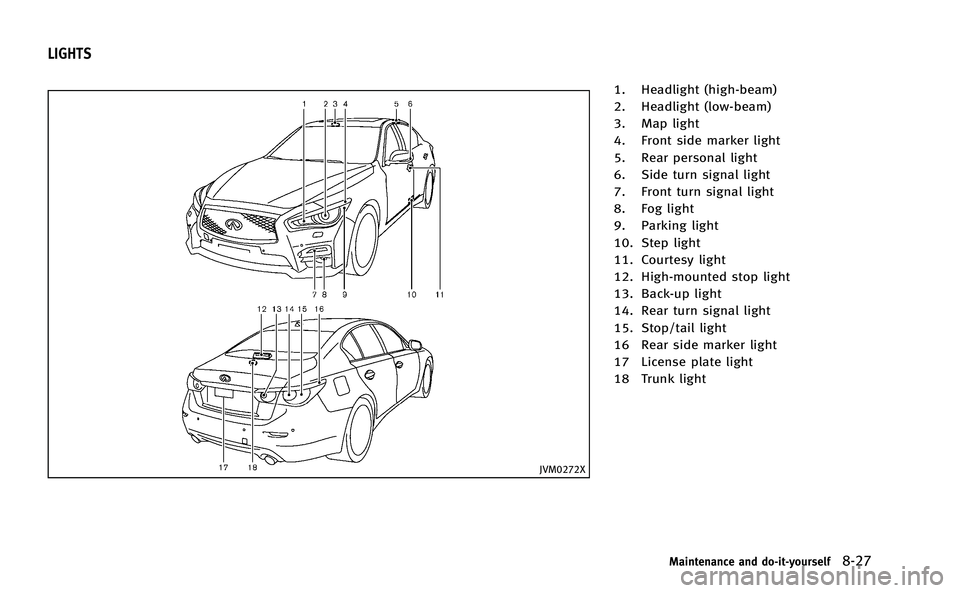 INFINITI Q50-HYBRID 2014 Owners Manual JVM0272X
1. Headlight (high-beam)
2. Headlight (low-beam)
3. Map light
4. Front side marker light
5. Rear personal light
6. Side turn signal light
7. Front turn signal light
8. Fog light
9. Parking li INFINITI Q50-HYBRID 2014 Owners Manual JVM0272X
1. Headlight (high-beam)
2. Headlight (low-beam)
3. Map light
4. Front side marker light
5. Rear personal light
6. Side turn signal light
7. Front turn signal light
8. Fog light
9. Parking li
