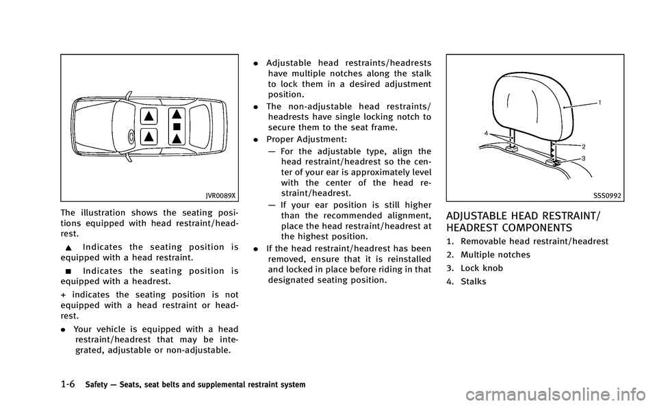 INFINITI Q50-HYBRID 2014 Owners Manual 1-6Safety—Seats, seat belts and supplemental restraint system
JVR0089X
The illustration shows the seating posi-
tions equipped with head restraint/head-
rest.
Indicates the seating position is
equip INFINITI Q50-HYBRID 2014 Owners Manual 1-6Safety—Seats, seat belts and supplemental restraint system
JVR0089X
The illustration shows the seating posi-
tions equipped with head restraint/head-
rest.
Indicates the seating position is
equip