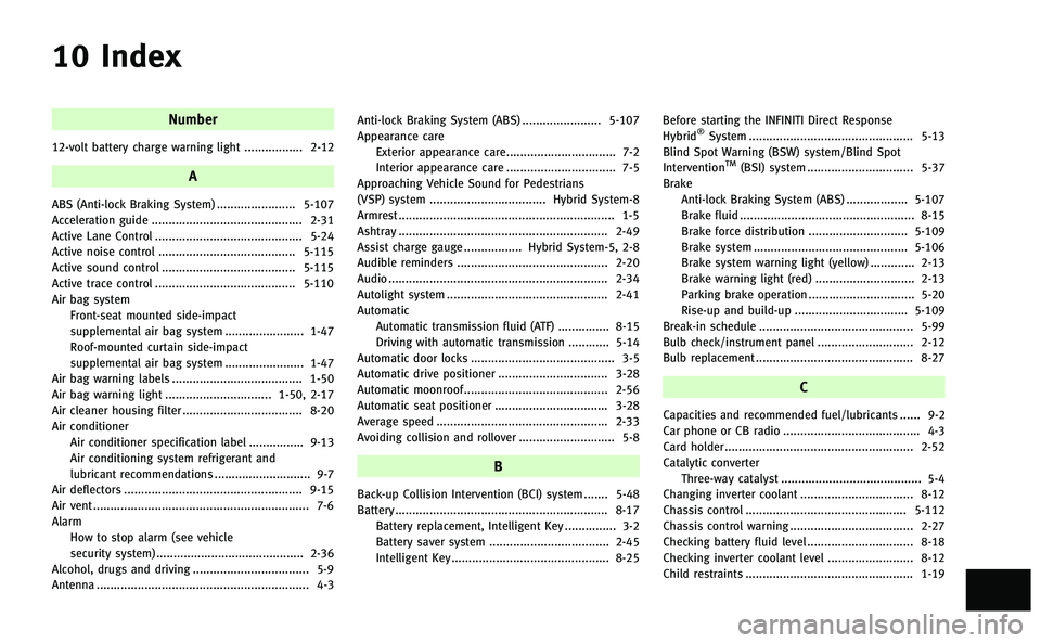 INFINITI Q50-HYBRID 2014 Workshop Manual 10 Index
Number
12-volt battery charge warning light ................. 2-12
A
ABS (Anti-lock Braking System) ....................... 5-107
Acceleration guide .......................................... INFINITI Q50-HYBRID 2014 Workshop Manual 10 Index
Number
12-volt battery charge warning light ................. 2-12
A
ABS (Anti-lock Braking System) ....................... 5-107
Acceleration guide ..........................................