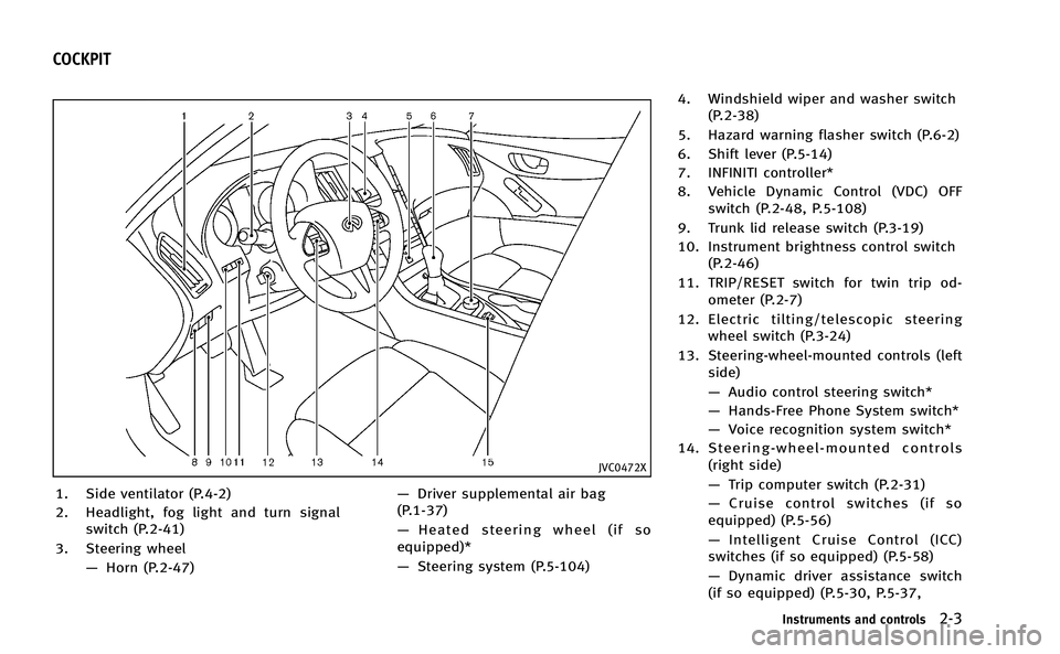 INFINITI Q50-HYBRID 2014 Manual Online JVC0472X
1. Side ventilator (P.4-2)
2. Headlight, fog light and turn signalswitch (P.2-41)
3. Steering wheel —Horn (P.2-47) —
Driver supplemental air bag
(P.1-37)
— Heated steering wheel (if so
INFINITI Q50-HYBRID 2014 Manual Online JVC0472X
1. Side ventilator (P.4-2)
2. Headlight, fog light and turn signalswitch (P.2-41)
3. Steering wheel —Horn (P.2-47) —
Driver supplemental air bag
(P.1-37)
— Heated steering wheel (if so