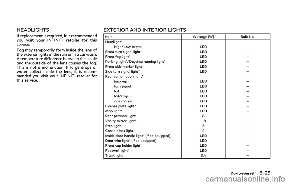 INFINITI Q50-HYBRID 2018 Owners Manual HEADLIGHTS
If replacement is required, it is recommended
you visit your INFINITI retailer for this
service.
Fog may temporarily form inside the lens of
the exterior lights in the rain or in a car wash INFINITI Q50-HYBRID 2018 Owners Manual HEADLIGHTS
If replacement is required, it is recommended
you visit your INFINITI retailer for this
service.
Fog may temporarily form inside the lens of
the exterior lights in the rain or in a car wash