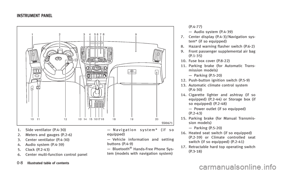 INFINITI Q60 2014 User Guide 0-8Illustrated table of contents
SSI0671
1. Side ventilator (P.4-30)
2. Meters and gauges (P.2-6)
3. Center ventilator (P.4-30)
4. Audio system (P.4-39)
5. Clock (P.2-43)
6. Center multi-function cont INFINITI Q60 2014 User Guide 0-8Illustrated table of contents
SSI0671
1. Side ventilator (P.4-30)
2. Meters and gauges (P.2-6)
3. Center ventilator (P.4-30)
4. Audio system (P.4-39)
5. Clock (P.2-43)
6. Center multi-function cont