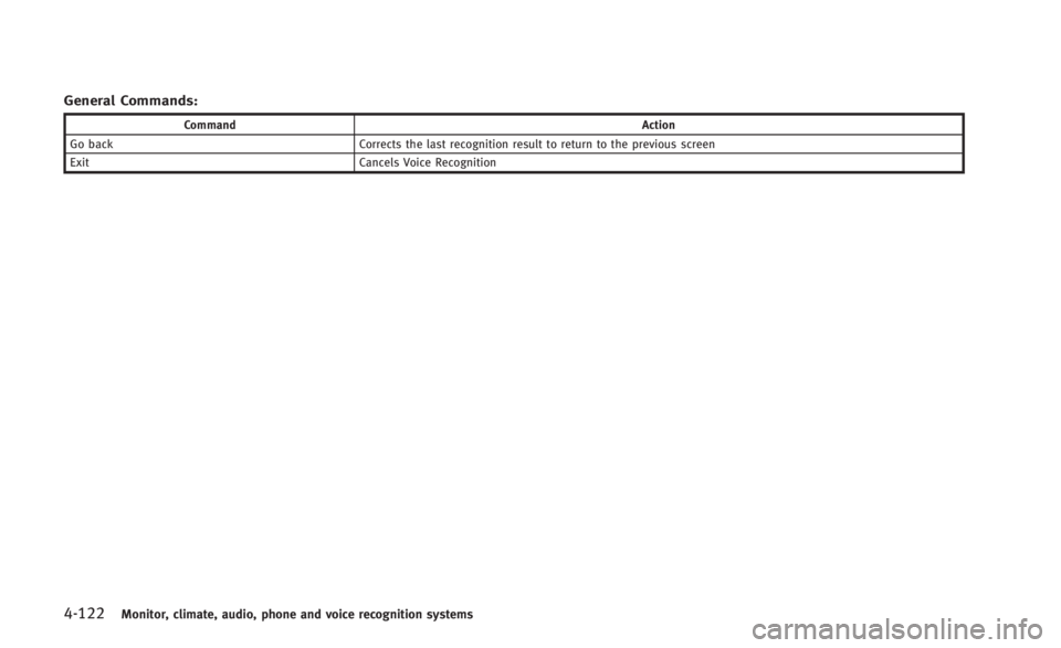 INFINITI Q60 2014 Owners Manual 4-122Monitor, climate, audio, phone and voice recognition systems
General Commands:
CommandAction
Go back Corrects the last recognition result to return to the previous screen
Exit Cancels Voice Recog INFINITI Q60 2014 Owners Manual 4-122Monitor, climate, audio, phone and voice recognition systems
General Commands:
CommandAction
Go back Corrects the last recognition result to return to the previous screen
Exit Cancels Voice Recog