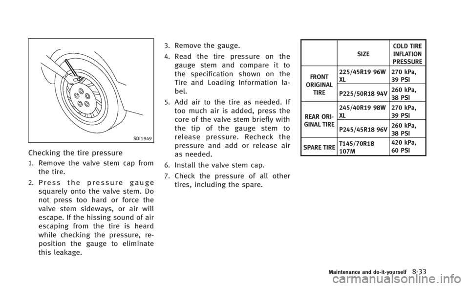 INFINITI Q60 2014 Owners Manual SDI1949
Checking the tire pressure
1.Remove the valve stem cap from
the tire.
2.Press the pressure gauge
squarely onto the valve stem. Do
not press too hard or force the
valve stem sideways, or air wi INFINITI Q60 2014 Owners Manual SDI1949
Checking the tire pressure
1.Remove the valve stem cap from
the tire.
2.Press the pressure gauge
squarely onto the valve stem. Do
not press too hard or force the
valve stem sideways, or air wi