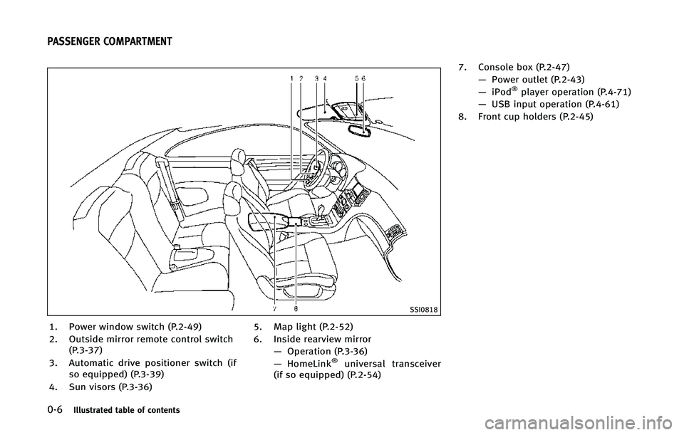 INFINITI Q60 2015 User Guide ����*�M�M�V�T�U�S�B�U�F�E �U�B�C�M�F �P�G �D�P�O�U�F�O�U�T
�4�4�*����
�� �1�P�X�F�S �X�J�O�E�P�X �T�X�J�U�D�I �	�1������

�� �0�V�U�T�J�E�F �N�J�S�S�P�S �S�F�N�P�U�F �D�P�O�U�S�P�M �T�