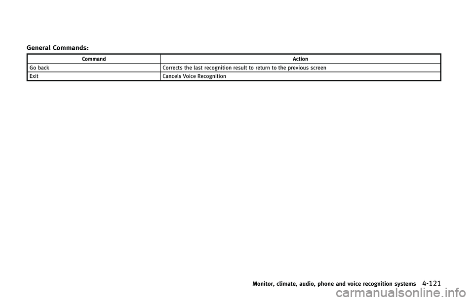 INFINITI Q60 2015  Owners Manual �(�F�O�F�S�B�M �$�P�N�N�B�O�E�T�
�$�P�N�N�B�O�E�"�D�U�J�P�O
�(�P �C�B�D�L �$�P�S�S�F�D�U�T �U�I�F �M�B�T�U �S�F�D�P�H�O�J�U�J�P�O �S�F�T�V�M�U �U�P �S�F�U�V�S�O �U�P �U�I�F �Q�S�F�W�J�P�V�T �T�D�S�F�