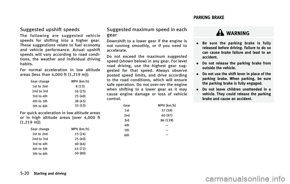 INFINITI Q60 2015  Owners Manual �����4�U�B�S�U�J�O�H �B�O�E �E�S�J�W�J�O�H
�4�V�H�H�F�T�U�F�E �V�Q�T�I�J�G�U �T�Q�F�F�E�T
�5�I�F �G�P�M�M�P�X�J�O�H �B�S�F �T�V�H�H�F�T�U�F�E �W�F�I�J�D�M�F
�T�Q�F�F�E�T �G�P�S �T�I�J�G�U�J�O�H �J