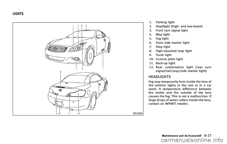 INFINITI Q60 2015  Owners Manual �4�%�*����
�� �1�B�S�L�J�O�H �M�J�H�I�U
�� �)�F�B�E�M�J�H�I�U �	�I�J�H�I� �B�O�E �M�P�X��C�F�B�N�

�� ��S�P�O�U �U�V�S�O �T�J�H�O�B�M �M�J�H�I�U
�� �.�B�Q �M�J�H�I�U
�� ��P�H �M�J�H�