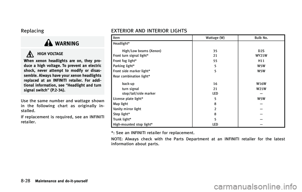 INFINITI Q60 2015  Owners Manual �����.�B�J�O�U�F�O�B�O�D�F �B�O�E �E�P��J�U��Z�P�V�S�T�F�M�G
�3�F�Q�M�B�D�J�O�H
�8�"�3�/�*�/�(
�)�*�(�) �7�0�-�5�"�(�&
�8�I�F�O �Y�F�O�P�O �I�F�B�E�M�J�H�I�U�T �B�S�F �P�O�
 �U�I�F�Z �Q�S�P�
�E