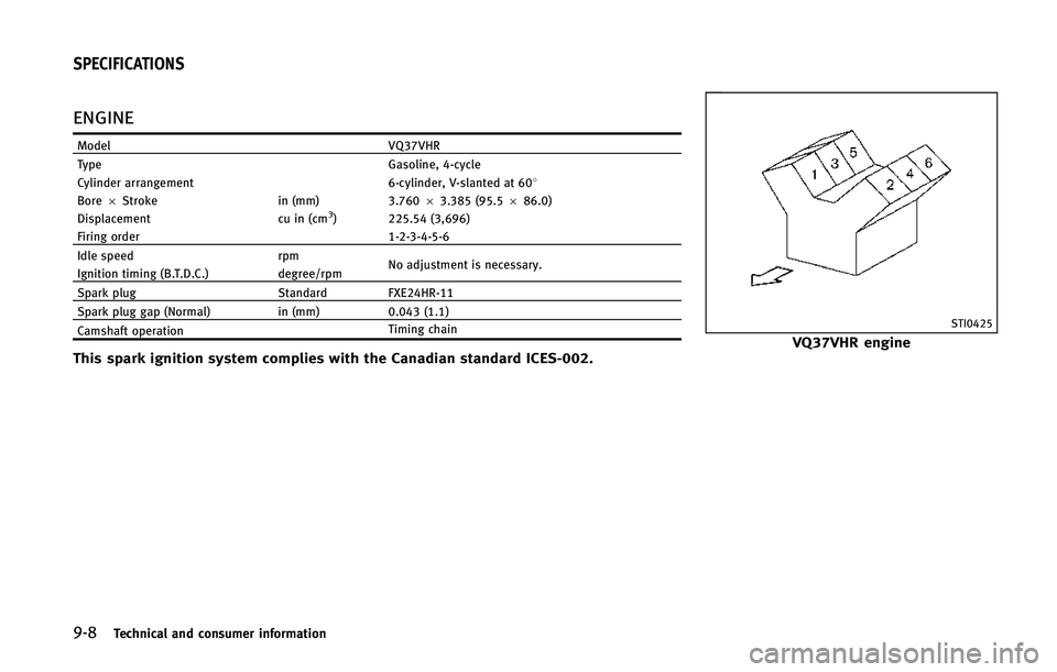 INFINITI Q60 2015  Owners Manual ����5�F�D�I�O�J�D�B�M �B�O�E �D�P�O�T�V�N�F�S �J�O�G�P�S�N�B�U�J�P�O
�&�/�(�*�/�&
�.�P�E�F�M�7�2���7�)�3
�5�Z�Q�F �(�B�T�P�M�J�O�F�
 ���D�Z�D�M�F
�$�Z�M�J�O�E�F�S �B�S�S�B�O�H�F�N�F�O�U ���D�