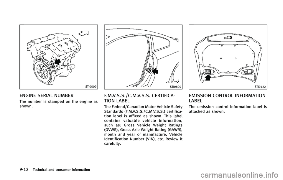 INFINITI Q60 2015  Owners Manual �����5�F�D�I�O�J�D�B�M �B�O�E �D�P�O�T�V�N�F�S �J�O�G�P�S�N�B�U�J�P�O
�4�5�*����
�&�/�(�*�/�& �4�&�3�*�"�- �/�6�.�#�&�3
�5�I�F �O�V�N�C�F�S �J�T �T�U�B�N�Q�F�E �P�O �U�I�F �F�O�H�J�O�F �B�T
�T