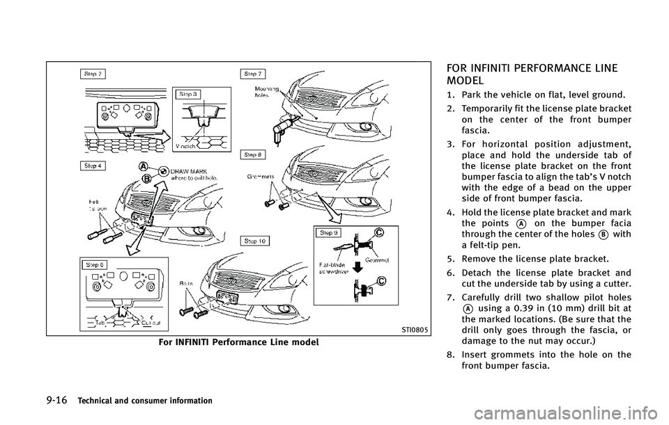 INFINITI Q60 2015  Owners Manual �����5�F�D�I�O�J�D�B�M �B�O�E �D�P�O�T�V�N�F�S �J�O�G�P�S�N�B�U�J�P�O
�4�5�*����
��P�S �*�/��*�/�*�5�* �1�F�S�G�P�S�N�B�O�D�F �-�J�O�F �N�P�E�F�M
��0�3 �*�/��*�/�*�5�* �1�&�3��0�3�.�"�/�$