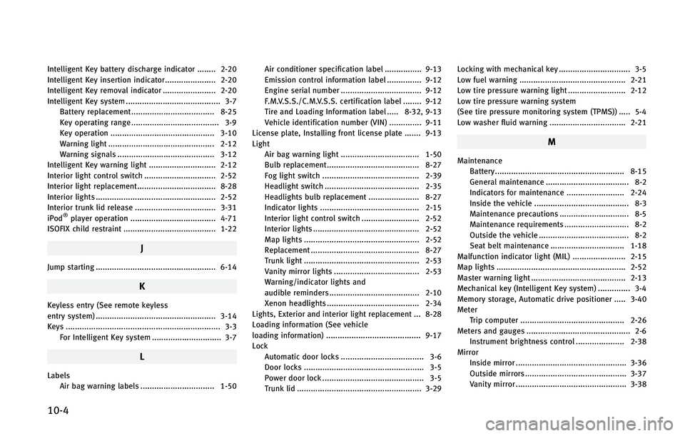INFINITI Q60 2015  Owners Manual ����
�*�O�U�F�M�M�J�H�F�O�U �,�F�Z �C�B�U�U�F�S�Z �E�J�T�D�I�B�S�H�F �J�O�E�J�D�B�U�P�S �������� ����
�*�O�U�F�M�M�J�H�F�O�U �,�F�Z �J�O�T�F�S�U�J�P�O �J�O�E�J�D�B�U�P�S��������