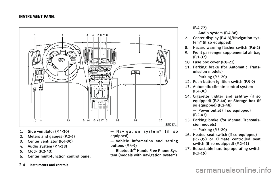 INFINITI Q60 2015 Manual PDF ����*�O�T�U�S�V�N�F�O�U�T �B�O�E �D�P�O�U�S�P�M�T
�4�4�*����
�� �4�J�E�F �W�F�O�U�J�M�B�U�P�S �	�1������

�� �.�F�U�F�S�T �B�O�E �H�B�V�H�F�T �	�1�����

�� �$�F�O�U�F�S �W�F�O�U�