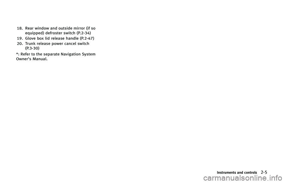 INFINITI Q60 2015 Manual PDF ��� �3�F�B�S �X�J�O�E�P�X �B�O�E �P�V�U�T�J�E�F �N�J�S�S�P�S �	�J�G �T�P�F�R�V�J�Q�Q�F�E�
 �E�F�G�S�P�T�U�F�S �T�X�J�U�D�I �	�1������

��� �(�M�P�W�F �C�P�Y �M�J�E �S�F�M�F�B�T�F �I�B�O�E�M