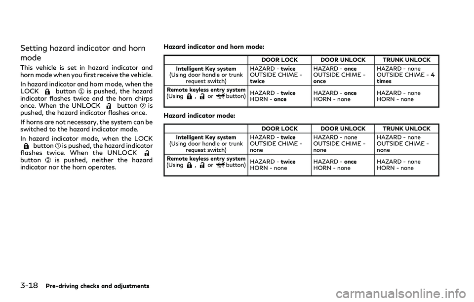 INFINITI Q60 2018  Owners Manual 3-18Pre-driving checks and adjustments
Setting hazard indicator and horn
mode
This vehicle is set in hazard indicator and
horn mode when you first receive the vehicle.
In hazard indicator and horn mod