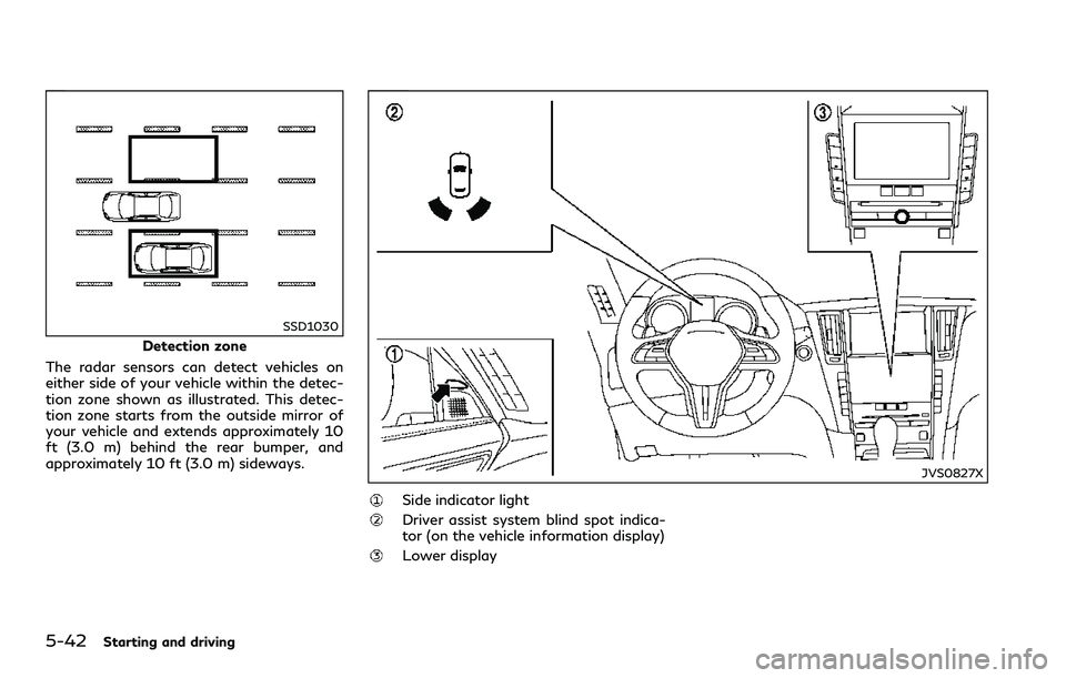INFINITI Q60 2018 Owners Guide 5-42Starting and driving
SSD1030
Detection zone
The radar sensors can detect vehicles on
either side of your vehicle within the detec-
tion zone shown as illustrated. This detec-
tion zone starts from INFINITI Q60 2018 Owners Guide 5-42Starting and driving
SSD1030
Detection zone
The radar sensors can detect vehicles on
either side of your vehicle within the detec-
tion zone shown as illustrated. This detec-
tion zone starts from