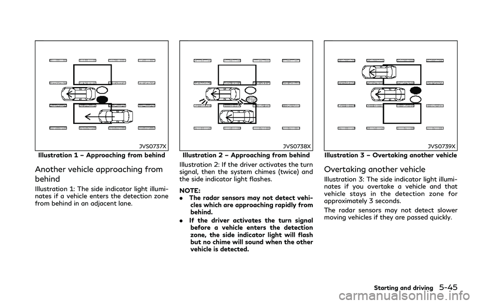 INFINITI Q60 2018 Owners Guide JVS0737X
Illustration 1 – Approaching from behind
Another vehicle approaching from
behind
Illustration 1: The side indicator light illumi-
nates if a vehicle enters the detection zone
from behind in INFINITI Q60 2018 Owners Guide JVS0737X
Illustration 1 – Approaching from behind
Another vehicle approaching from
behind
Illustration 1: The side indicator light illumi-
nates if a vehicle enters the detection zone
from behind in