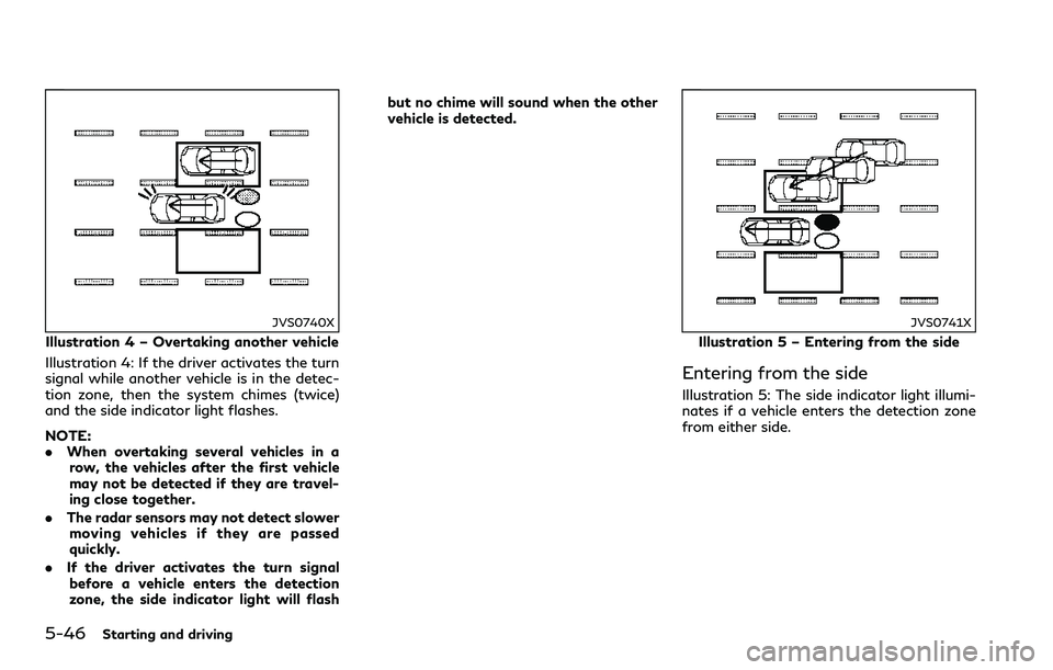 INFINITI Q60 2018 Owners Guide 5-46Starting and driving
JVS0740X
Illustration 4 – Overtaking another vehicle
Illustration 4: If the driver activates the turn
signal while another vehicle is in the detec-
tion zone, then the syste INFINITI Q60 2018 Owners Guide 5-46Starting and driving
JVS0740X
Illustration 4 – Overtaking another vehicle
Illustration 4: If the driver activates the turn
signal while another vehicle is in the detec-
tion zone, then the syste