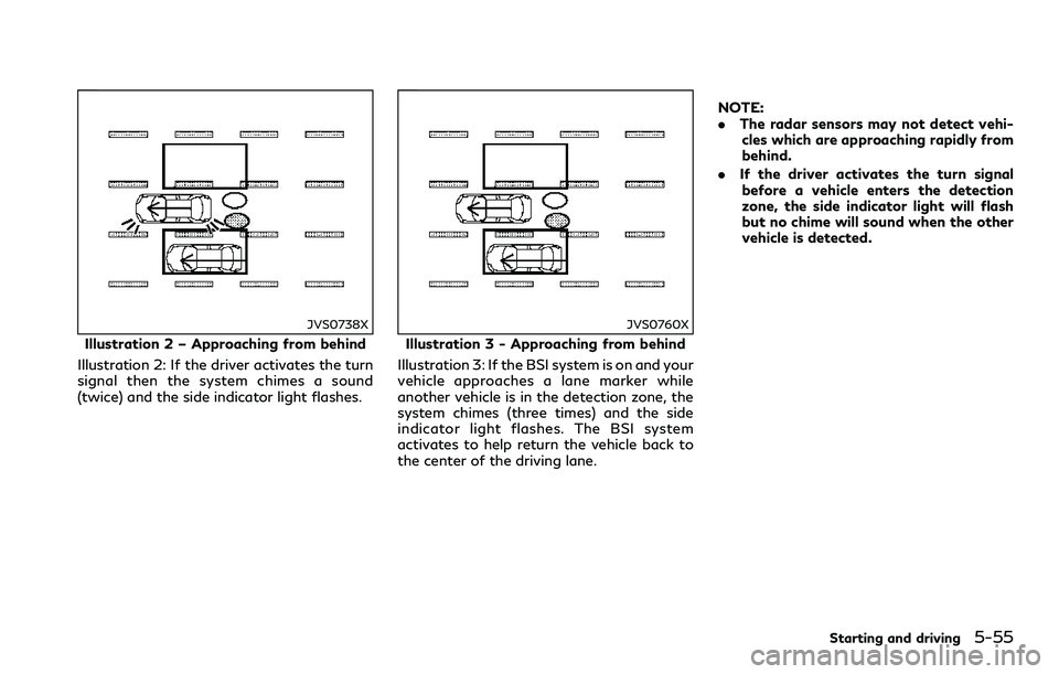 INFINITI Q60 2018 Owners Manual JVS0738X
Illustration 2 – Approaching from behind
Illustration 2: If the driver activates the turn
signal then the system chimes a sound
(twice) and the side indicator light flashes.
JVS0760X
Illust INFINITI Q60 2018 Owners Manual JVS0738X
Illustration 2 – Approaching from behind
Illustration 2: If the driver activates the turn
signal then the system chimes a sound
(twice) and the side indicator light flashes.
JVS0760X
Illust