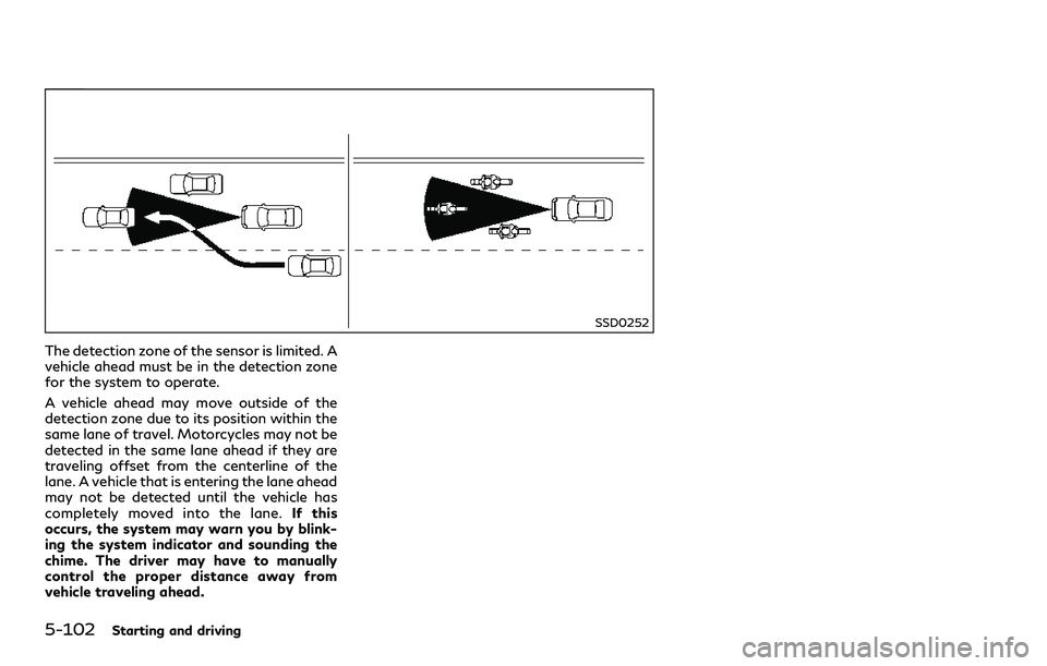 INFINITI Q60 2018 Repair Manual 5-102Starting and driving
SSD0252
The detection zone of the sensor is limited. A
vehicle ahead must be in the detection zone
for the system to operate.
A vehicle ahead may move outside of the
detectio INFINITI Q60 2018 Repair Manual 5-102Starting and driving
SSD0252
The detection zone of the sensor is limited. A
vehicle ahead must be in the detection zone
for the system to operate.
A vehicle ahead may move outside of the
detectio