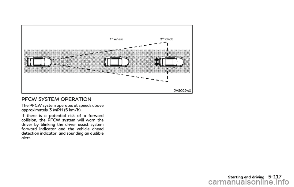 INFINITI Q60 2018  Owners Manual JVS0294X
PFCW SYSTEM OPERATION
The PFCW system operates at speeds above
approximately 3 MPH (5 km/h).
If there is a potential risk of a forward
collision, the PFCW system will warn the
driver by blink