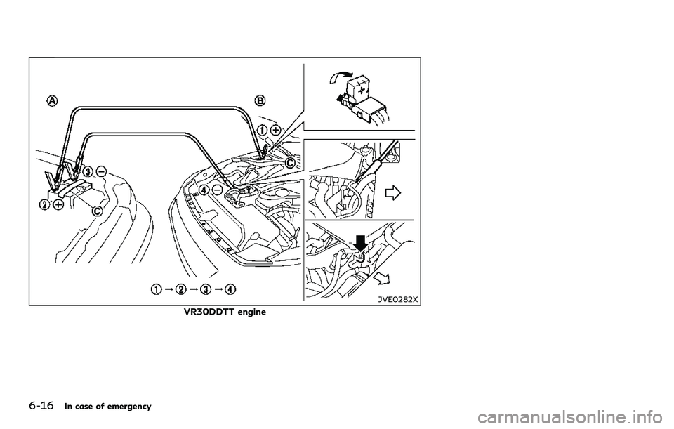 INFINITI Q60 2018  Owners Manual 6-16In case of emergency
JVE0282X
VR30DDTT engine 