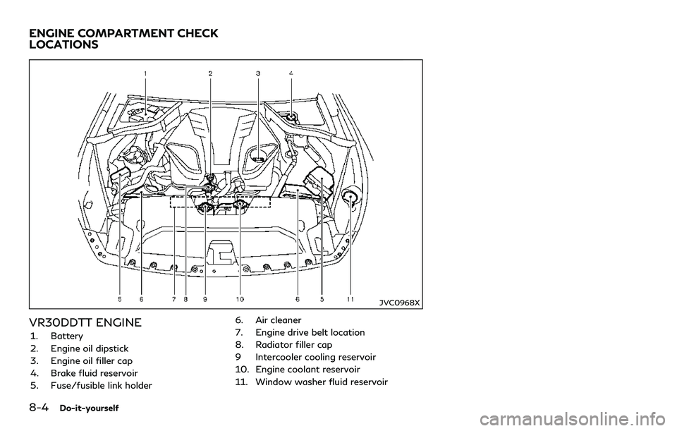 INFINITI Q60 2018 Workshop Manual 8-4Do-it-yourself
JVC0968X
VR30DDTT ENGINE
1. Battery
2. Engine oil dipstick
3. Engine oil filler cap
4. Brake fluid reservoir
5. Fuse/fusible link holder6. Air cleaner
7. Engine drive belt location
8 INFINITI Q60 2018 Workshop Manual 8-4Do-it-yourself
JVC0968X
VR30DDTT ENGINE
1. Battery
2. Engine oil dipstick
3. Engine oil filler cap
4. Brake fluid reservoir
5. Fuse/fusible link holder6. Air cleaner
7. Engine drive belt location
8