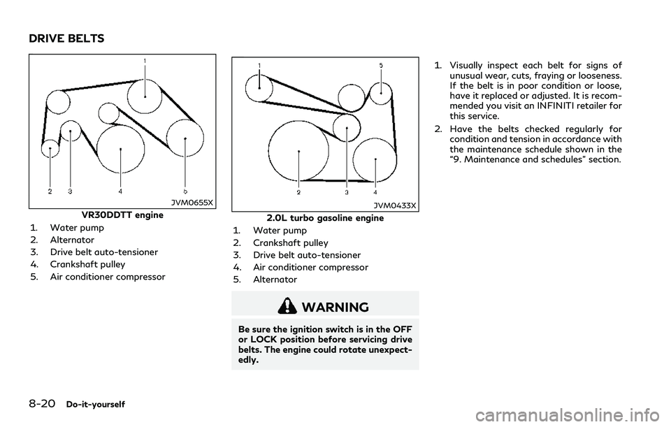 INFINITI Q60 2018 Repair Manual 8-20Do-it-yourself
JVM0655X
VR30DDTT engine
1. Water pump
2. Alternator
3. Drive belt auto-tensioner
4. Crankshaft pulley
5. Air conditioner compressorJVM0433X
2.0L turbo gasoline engine
1. Water pump INFINITI Q60 2018 Repair Manual 8-20Do-it-yourself
JVM0655X
VR30DDTT engine
1. Water pump
2. Alternator
3. Drive belt auto-tensioner
4. Crankshaft pulley
5. Air conditioner compressorJVM0433X
2.0L turbo gasoline engine
1. Water pump