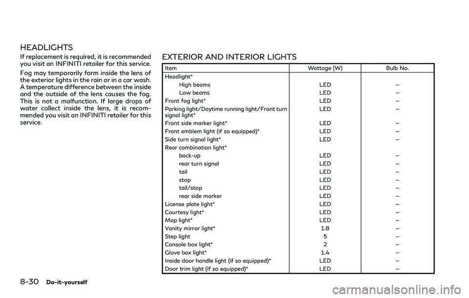 INFINITI Q60 2018 Owners Manual 8-30Do-it-yourself
HEADLIGHTS
If replacement is required, it is recommended
you visit an INFINITI retailer for this service.
Fog may temporarily form inside the lens of
the exterior lights in the rain INFINITI Q60 2018 Owners Manual 8-30Do-it-yourself
HEADLIGHTS
If replacement is required, it is recommended
you visit an INFINITI retailer for this service.
Fog may temporarily form inside the lens of
the exterior lights in the rain