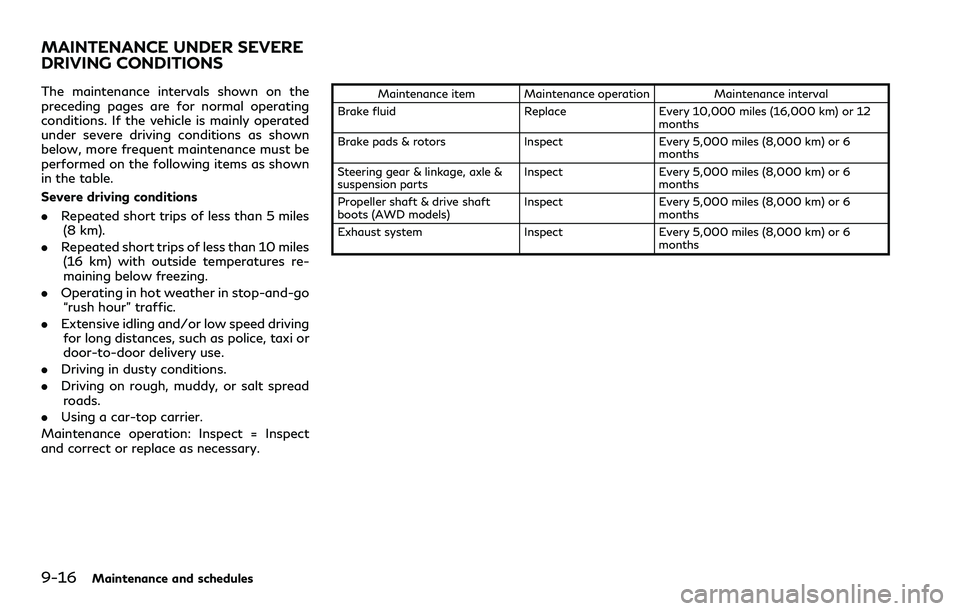 INFINITI Q60 2018 Owners Manual 9-16Maintenance and schedules
The maintenance intervals shown on the
preceding pages are for normal operating
conditions. If the vehicle is mainly operated
under severe driving conditions as shown
bel INFINITI Q60 2018 Owners Manual 9-16Maintenance and schedules
The maintenance intervals shown on the
preceding pages are for normal operating
conditions. If the vehicle is mainly operated
under severe driving conditions as shown
bel