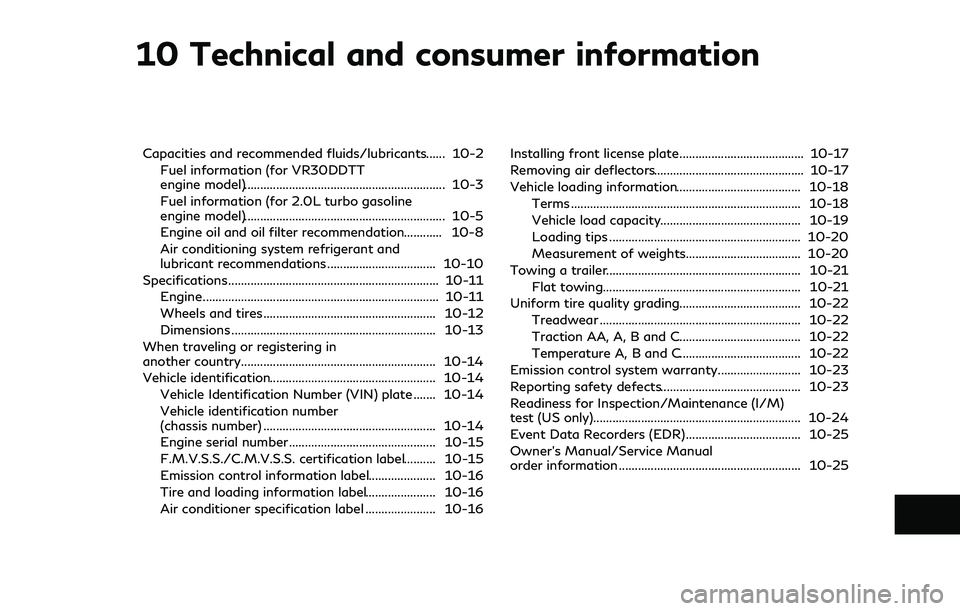 INFINITI Q60 2018 Owners Manual 10 Technical and consumer information
Capacities and recommended fluids/lubricants...... 10-2
Fuel information (for VR30DDTT
engine model).............................................................. INFINITI Q60 2018 Owners Manual 10 Technical and consumer information
Capacities and recommended fluids/lubricants...... 10-2
Fuel information (for VR30DDTT
engine model)..............................................................