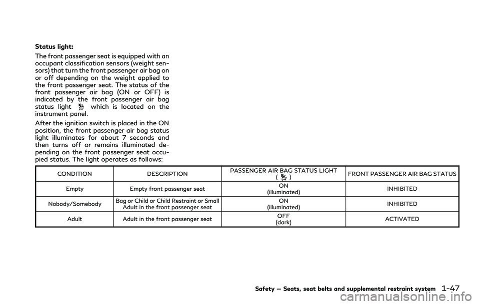 INFINITI Q60 2018  Owners Manual Status light:
The front passenger seat is equipped with an
occupant classification sensors (weight sen-
sors) that turn the front passenger air bag on
or off depending on the weight applied to
the fro