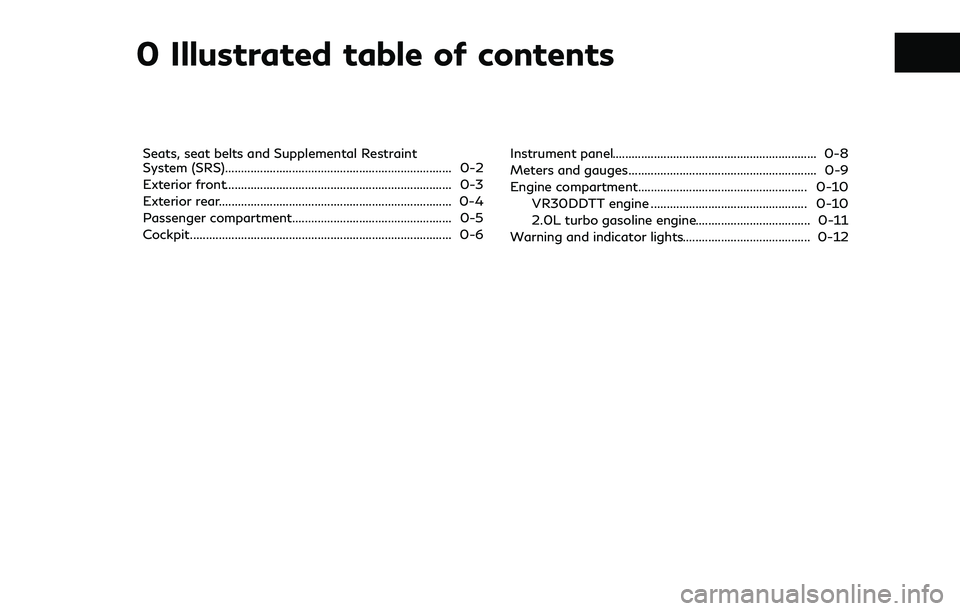 INFINITI Q60 2018  Owners Manual 0 Illustrated table of contents
Seats, seat belts and Supplemental Restraint
System (SRS)....................................................................... 0-2
Exterior front.....................