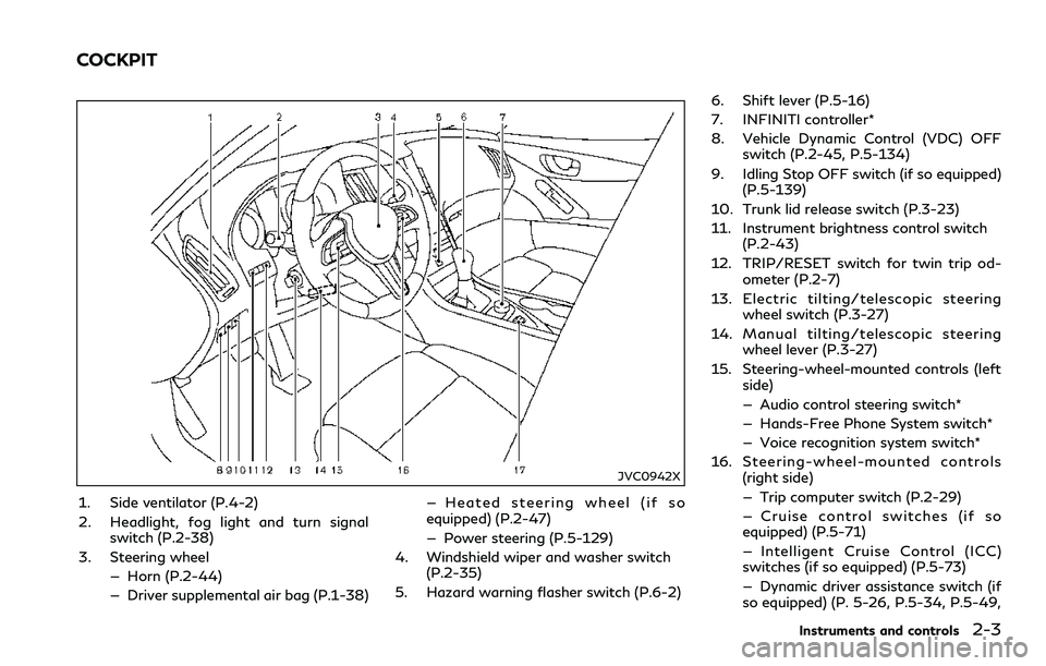 INFINITI Q60 2018  Owners Manual JVC0942X
1. Side ventilator (P.4-2)
2. Headlight, fog light and turn signal
switch (P.2-38)
3. Steering wheel
— Horn (P.2-44)
— Driver supplemental air bag (P.1-38)— Heated steering wheel (if so