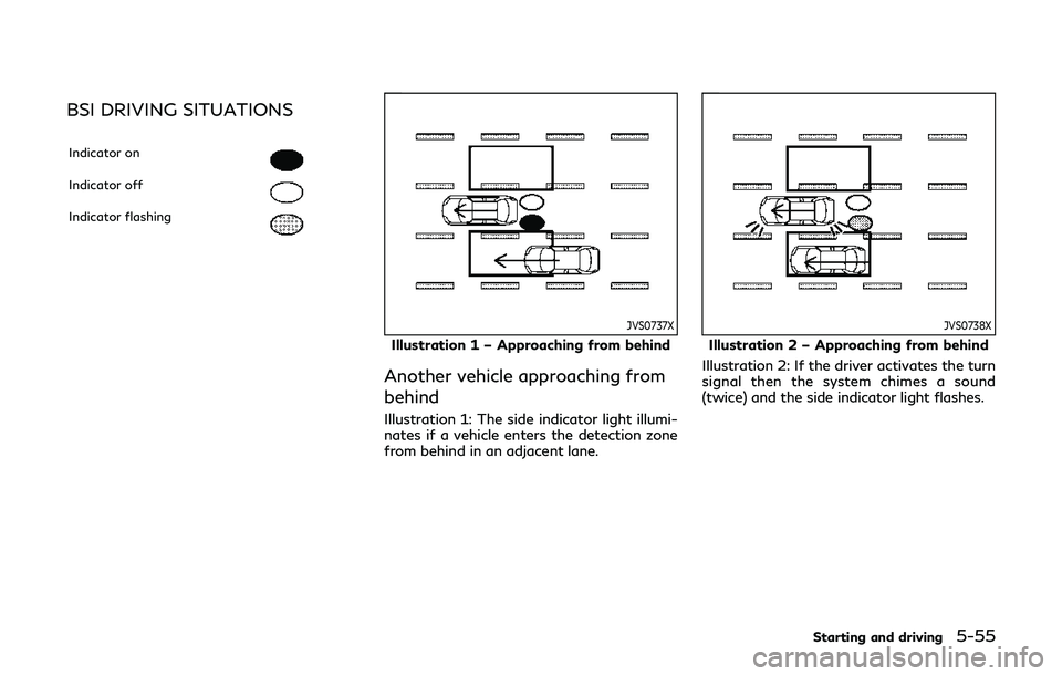 INFINITI Q60 2019 Owners Manual BSI DRIVING SITUATIONS
Indicator on
Indicator off
Indicator flashing
JVS0737X
Illustration 1 – Approaching from behind
Another vehicle approaching from
behind
Illustration 1: The side indicator ligh INFINITI Q60 2019 Owners Manual BSI DRIVING SITUATIONS
Indicator on
Indicator off
Indicator flashing
JVS0737X
Illustration 1 – Approaching from behind
Another vehicle approaching from
behind
Illustration 1: The side indicator ligh