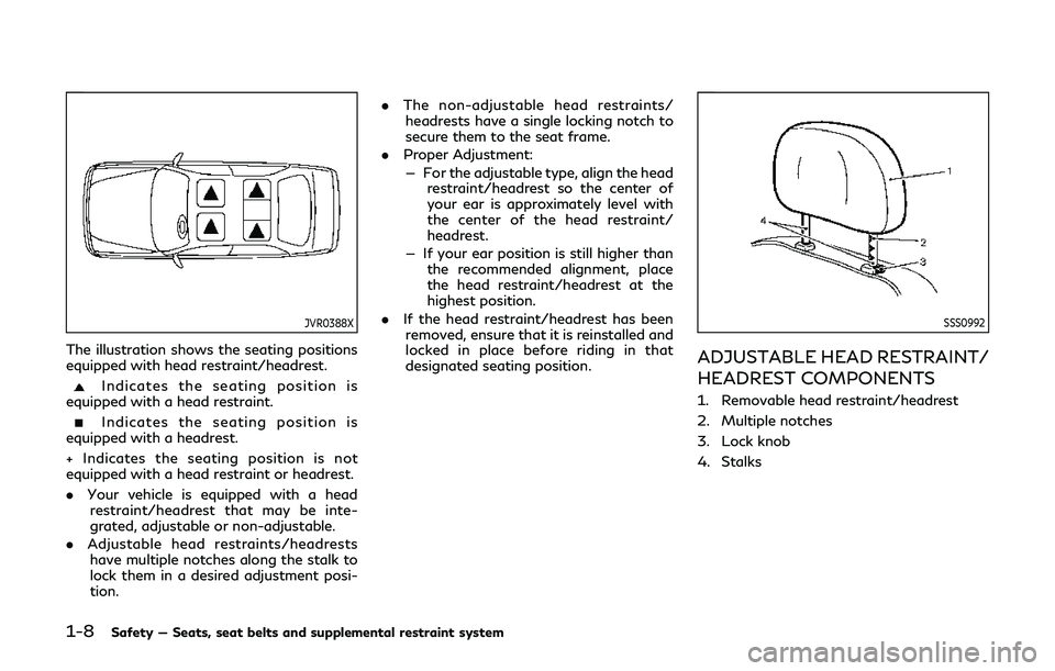 INFINITI Q60 2019  Owners Manual 1-8Safety — Seats, seat belts and supplemental restraint system
JVR0388X
The illustration shows the seating positions
equipped with head restraint/headrest.
Indicates the seating position is
equippe