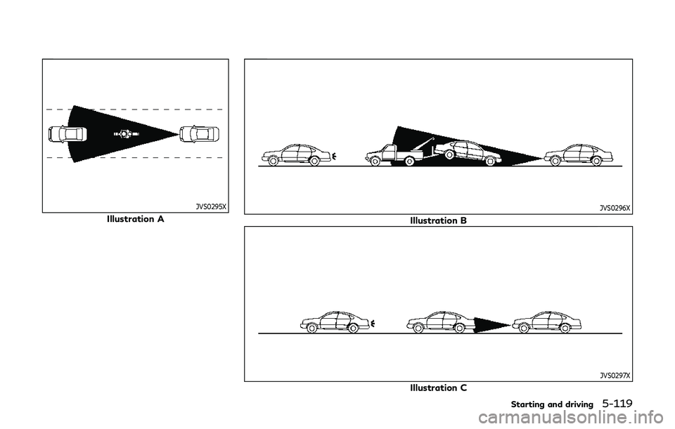INFINITI Q60 2019 Owners Manual JVS0295X
Illustration AJVS0296X
Illustration B
JVS0297X
Illustration C
Starting and driving5-119 INFINITI Q60 2019 Owners Manual JVS0295X
Illustration AJVS0296X
Illustration B
JVS0297X
Illustration C
Starting and driving5-119