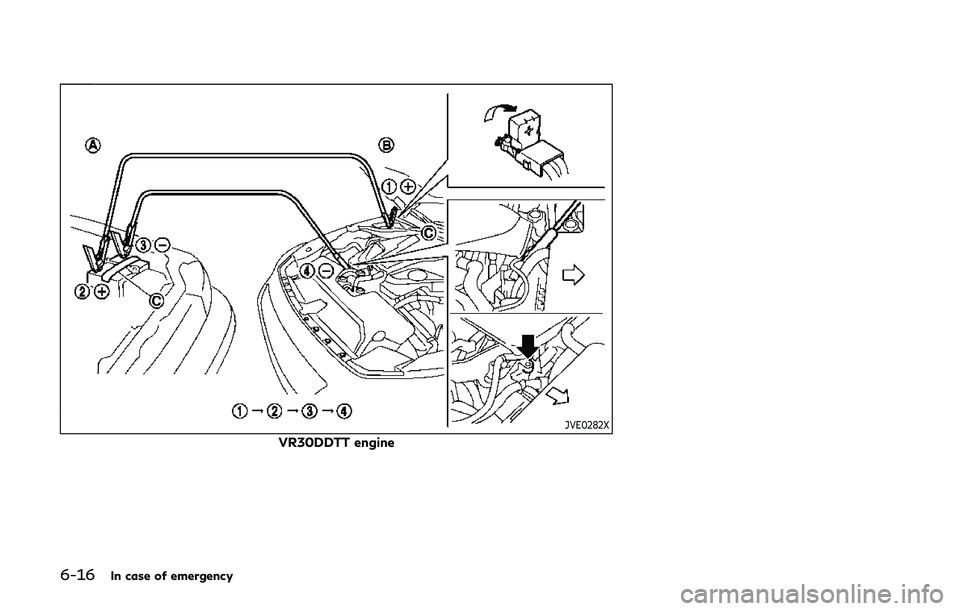 INFINITI Q60 2019 Owners Manual 6-16In case of emergency
JVE0282X
VR30DDTT engine INFINITI Q60 2019 Owners Manual 6-16In case of emergency
JVE0282X
VR30DDTT engine