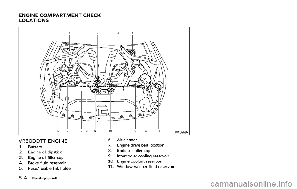 INFINITI Q60 2019 User Guide 8-4Do-it-yourself
JVC0968X
VR30DDTT ENGINE
1. Battery
2. Engine oil dipstick
3. Engine oil filler cap
4. Brake fluid reservoir
5. Fuse/fusible link holder6. Air cleaner
7. Engine drive belt location
8