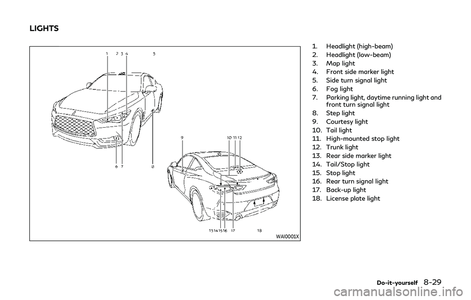 INFINITI Q60 2019 Owners Manual WAI0001X
1. Headlight (high-beam)
2. Headlight (low-beam)
3. Map light
4. Front side marker light
5. Side turn signal light
6. Fog light
7. Parking light, daytime running light andfront turn signal li INFINITI Q60 2019 Owners Manual WAI0001X
1. Headlight (high-beam)
2. Headlight (low-beam)
3. Map light
4. Front side marker light
5. Side turn signal light
6. Fog light
7. Parking light, daytime running light andfront turn signal li