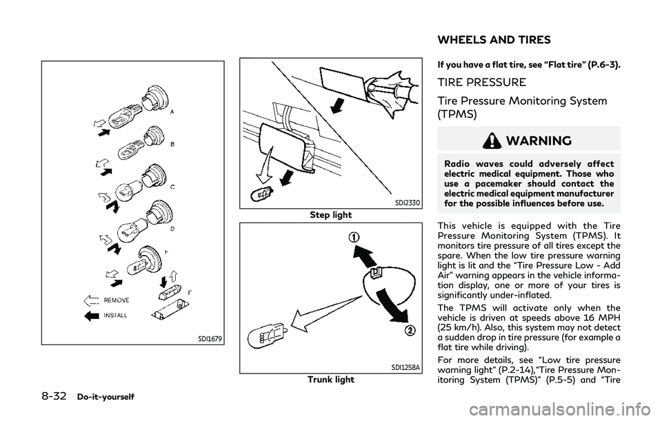 INFINITI Q60 2019 Owners Manual 8-32Do-it-yourself
SDI1679
SDI2330
Step light
SDI1258A
Trunk lightIf you have a flat tire, see “Flat tire” (P.6-3).
TIRE PRESSURE
Tire Pressure Monitoring System
(TPMS)
WARNING
Radio waves could a INFINITI Q60 2019 Owners Manual 8-32Do-it-yourself
SDI1679
SDI2330
Step light
SDI1258A
Trunk lightIf you have a flat tire, see “Flat tire” (P.6-3).
TIRE PRESSURE
Tire Pressure Monitoring System
(TPMS)
WARNING
Radio waves could a