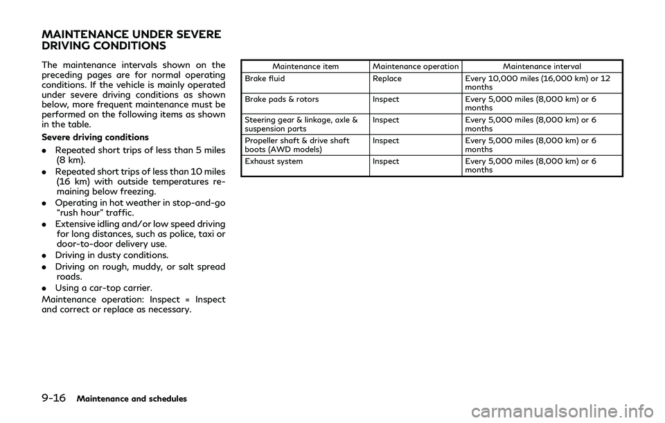 INFINITI Q60 2019 Owners Manual 9-16Maintenance and schedules
The maintenance intervals shown on the
preceding pages are for normal operating
conditions. If the vehicle is mainly operated
under severe driving conditions as shown
bel INFINITI Q60 2019 Owners Manual 9-16Maintenance and schedules
The maintenance intervals shown on the
preceding pages are for normal operating
conditions. If the vehicle is mainly operated
under severe driving conditions as shown
bel
