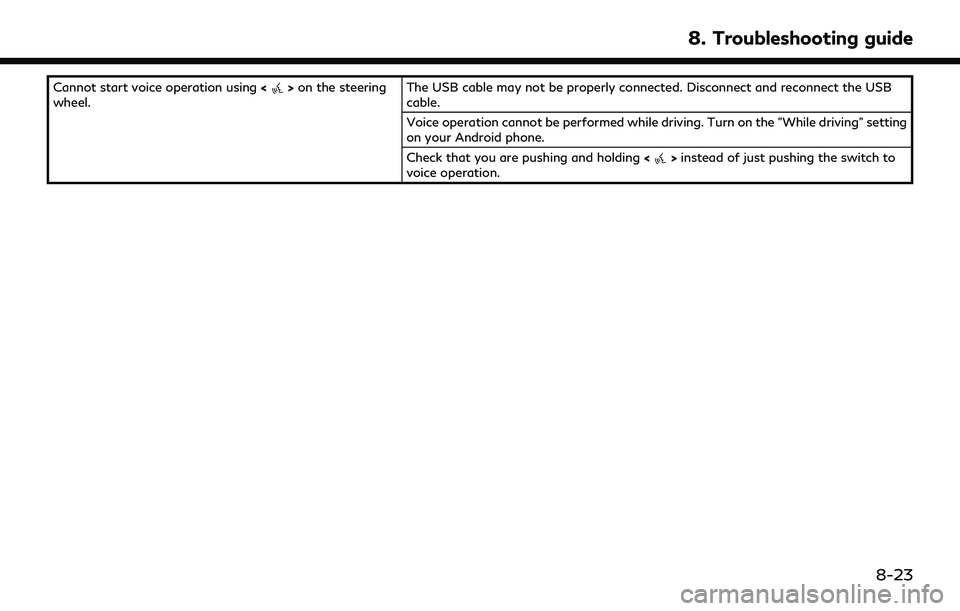 INFINITI Q60 2022  Owners Manual Cannot start voice operation using<>on the steering
wheel. The USB cable may not be properly connected. Disconnect and reconnect the USB
cable.
Voice operation cannot be performed while driving. Turn 