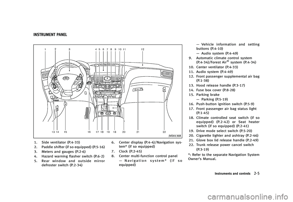INFINITI Q70 2014  Owners Manual Black plate (77,1)
[ Edit: 2013/ 10/ 21 Model: Y51-D ]
Y51D-V-E01-139F898F-EF61-4933-9424-E1767A8A4A89
JVO0130X
1. Side ventilator (P.4-33)
2. Paddle shifter (if so equipped) (P.5-16)
3. Meters and ga