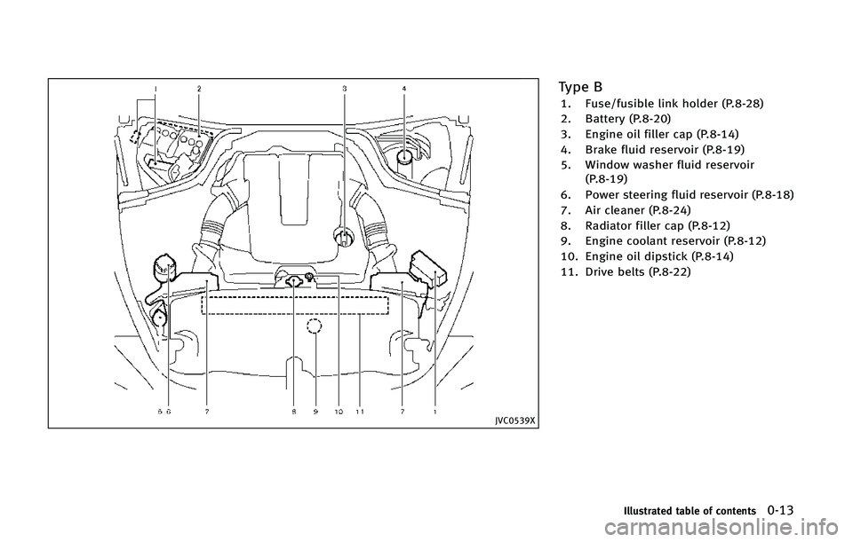 INFINITI Q70 2015 User Guide �+�7�$�����9
�5�Z�Q�F �#
�� ��V�T�F��G�V�T�J�C�M�F �M�J�O�L �I�P�M�E�F�S �	�1������

�� �#�B�U�U�F�S�Z �	�1������

�� �&�O�H�J�O�F �P�J�M �G�J�M�M�F�S �D�B�Q �	�1������

��